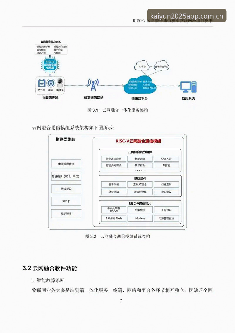 云开全站平台官方版app安装实用指南：2025最新版下载与功能详解